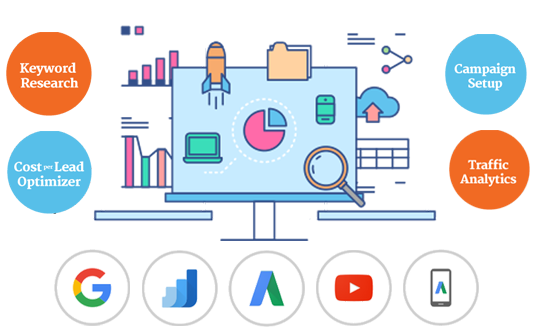 Pay-Per-Click & Google AdWords Management Services in Calgary Pay-Per-Click & Google AdWords Management Services in Calgary