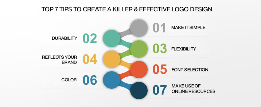 Top-7-Tips-logo Top-7-Tips-logo